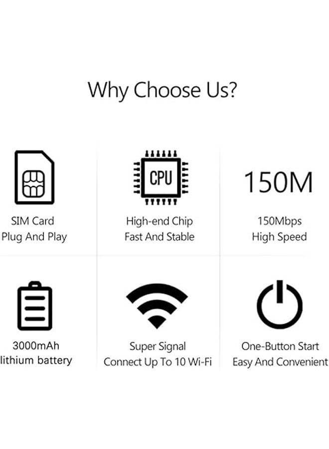 general 4G LTE Wireless WiFi Router Portable Modem 3000mAh Mini Hotspot Outdoor Pocket Mifi 150mbps with SIM Card Repeater (Eurasian Version: B1/B3/B5/B7/B8/B20/B40/B41) - Image 2