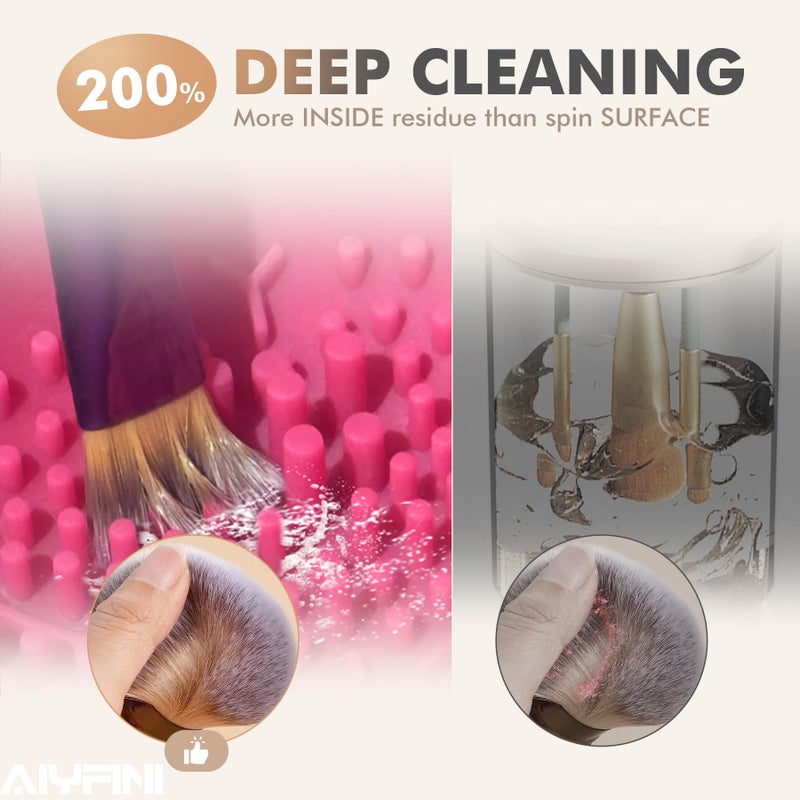 Alyfini Electric Makeup Brush Cleaner Machine, Powerful Friction Removes Residue on Make up Brushes Set/Sponge/Powder Puffs, Efficient Cleaning, Portable Spinning Washer, Save Cleanser & Shampoo - Image 2