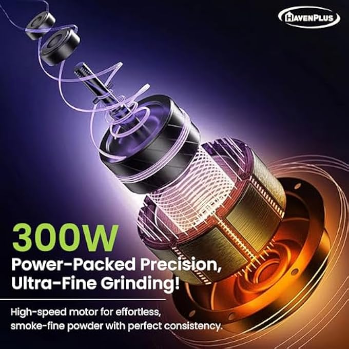 HavenPlus Electric Grinder Mini Electric Coffee Grinder Dry Spice Chopper 300W Stainless Steel Grinding For Herb Peanut Grains Beans Espresso Grinder - Image 4