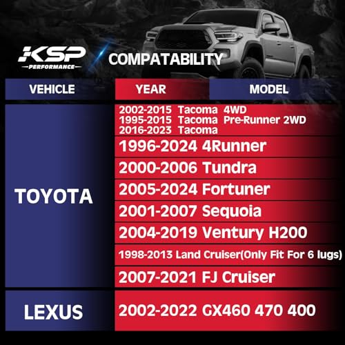 KSP PERFORMANCE KSP 1.25" Wheel Spacers for Tacoma 6 Lug Wheel,4pcs 6x5.5 Hubcentric Spacer fit for 4runner Tundra Fj Cruiser Sequoia,32mm Forged Spacer with 12x1.5 Stud 106mm Center Bore,6x139.7 Aluminum Tire Spacer - Image 3