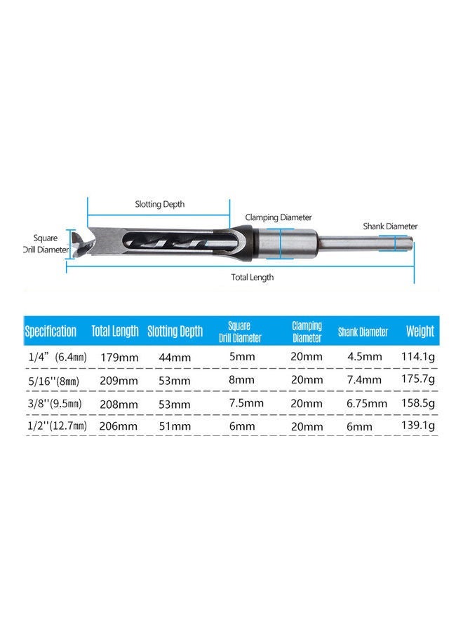 NIBEMINENT 4-Piece Hole Drill Set Silver/Black  - Image 5