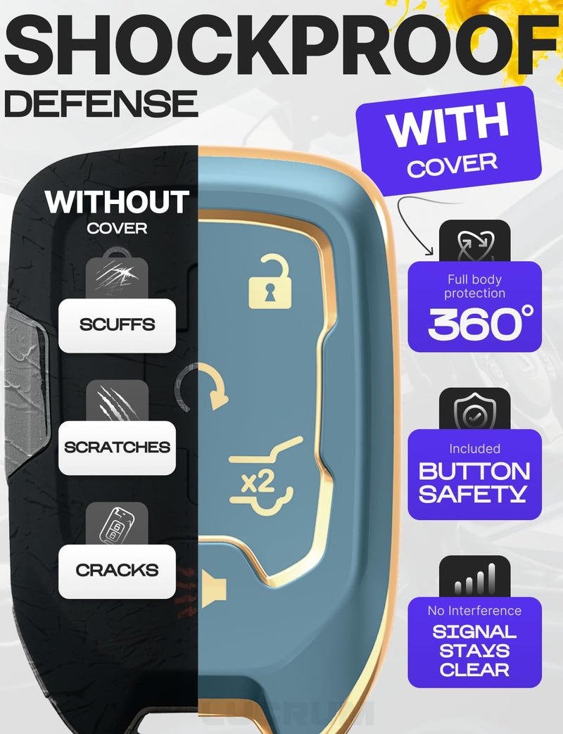 Lucrum Compatible with Chevy & GMC Key Fob Cover & Leather Keychain, 6 Buttons Keyfob Case for Acadia Sierra Silverado Tahoe Terrain Yukon (2014-2023) - Blue and Gold - Image 4
