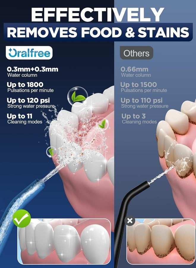 Oralfree Water Dental Flosser Cordless for Teeth Cleaning - 4 Modes Oral Irrigator 300ML Braces Flossers Cleaner, Rechargeable Portable IPX7 Waterproof Powerful Battery for Travel Home - Image 2