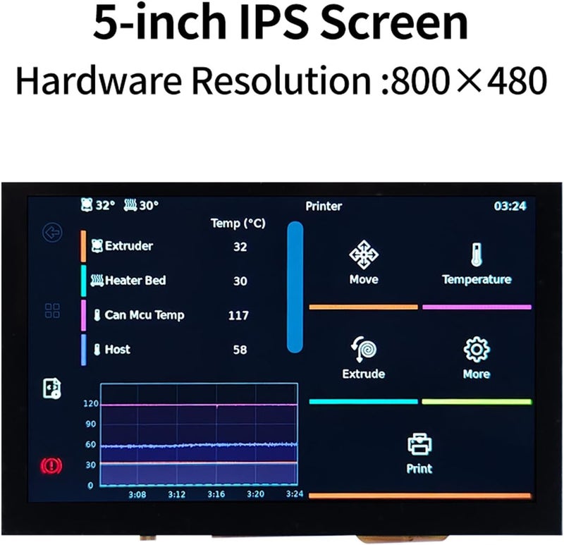 Hilitand 5 Inch LVDS Touch Screen for 4/3/2 Klipper 3D Printers with DSI Interface No External Power - Image 4