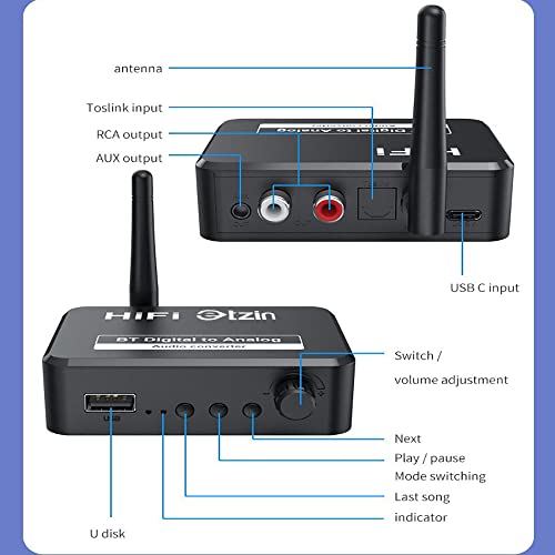 Etzin USB 192KHz DAC Digital to Analog Converter with Bluetooth 5.1 Receiver Music Player Volume Adjustable Digital SPDIF TOSLINK to Stereo L/R & 3.5mm Jack. - Image 3