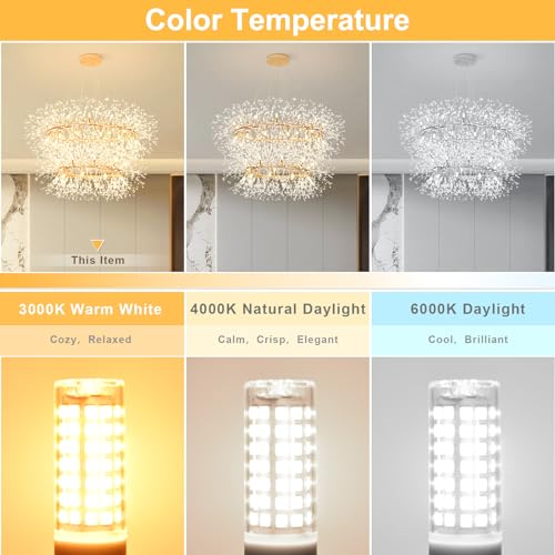 hansang G9 Led Bulb,6W(60W Halogen Bulb Replacement), Chandelier Light Bulbs,88 LEDs,Warm White 3000K,Non-dimmable,G9 Bi Pin Base,360° Transparent Plastic,550LM,Pack of 6 - Image 3