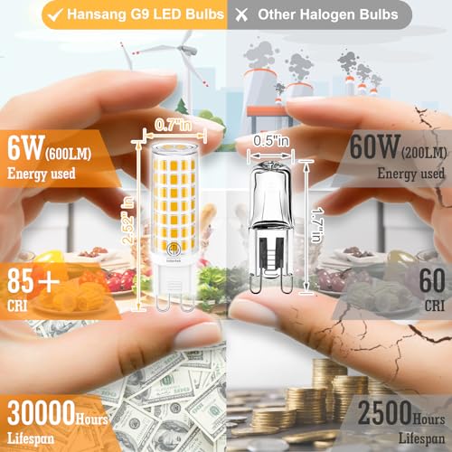 hansang G9 Led Bulb,6W(60W Halogen Bulb Replacement), Chandelier Light Bulbs,88 LEDs,Warm White 3000K,Non-dimmable,G9 Bi Pin Base,360° Transparent Plastic,550LM,Pack of 6 - Image 4