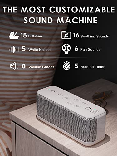OnLyee White Noise Machine for Office Privacy & Noise Canceling, USB Rechargeable Sound Machine for Sleeping Adults, 42 Soothing Sounds, Lullabies, Fan Sounds, Auto-Off Timer – Ideal for Sleep & Focus - Image 2