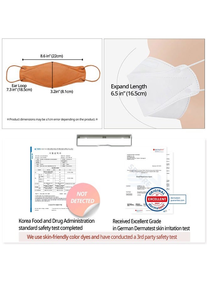 AIRAID KF94 [Individually Wrapped] - Made in Korea, 3D Multicolor Packs, Face Protective Mask, Adult and Older Teens (Multicolor-20P) - Image 5