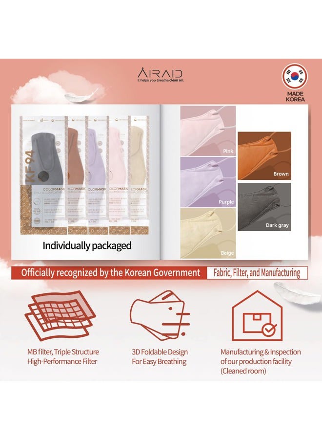 AIRAID KF94 [Individually Wrapped] - Made in Korea, 3D Multicolor Packs, Face Protective Mask, Adult and Older Teens (Multicolor-20P) - Image 2