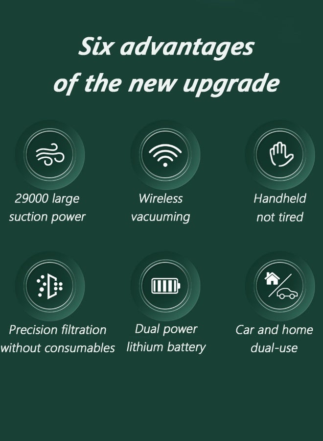 Generic Handheld Cordless Car Vacuum Cleaner, 120W Double Suction Power, Powerful Dual Filter, Deep Vacuuming, For Car, Home, Office, Kitchen, PS4pcs Laptop, Mini Rechargeable Vacuum Cleaner  - Image 2