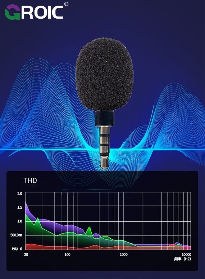 GROIC External Camera Microphone 3.5mm, Mini Omnidirectional Condenser Microphone with Noise Reduction, for DSLR Camera, Camcorder, YouTube, Vlogging, Video Recording  - Image 3