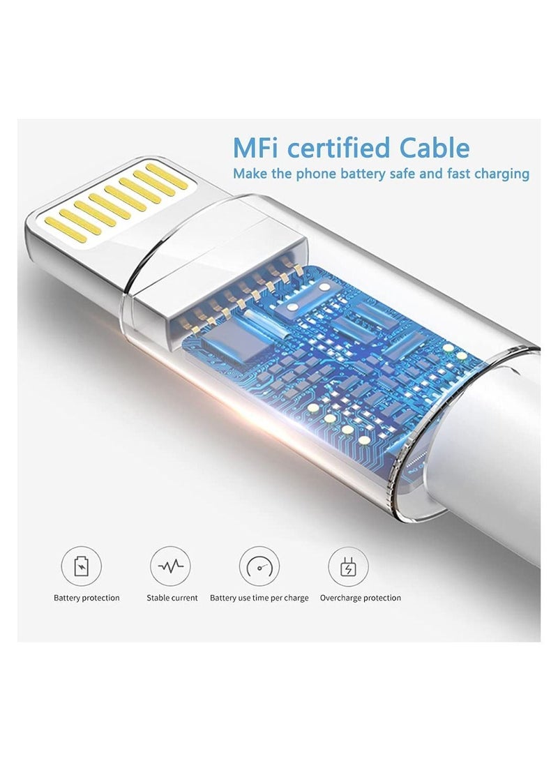 [Apple MFi Certified] 20W USB C Wall Charger Block with 6ft Lightning Type C Cable Compatible with iPhone 13/13Pro/12/12 Pro - Image 3