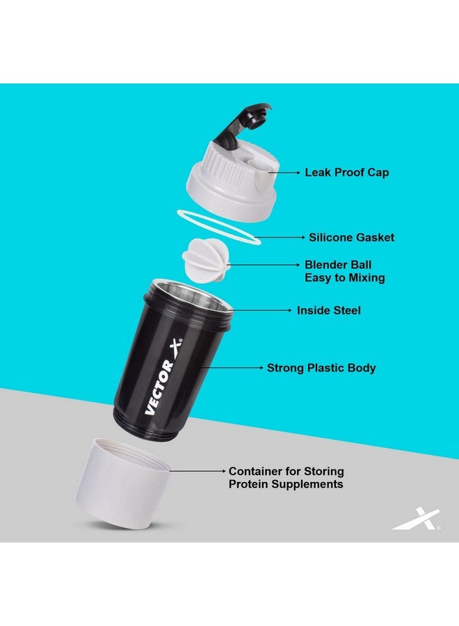 Vector X Thunder Steel Shaker Bottle For Protein Shake With Material Grade 0.5 Non Toxic 500 ml Shaker (Grey) - Image 2