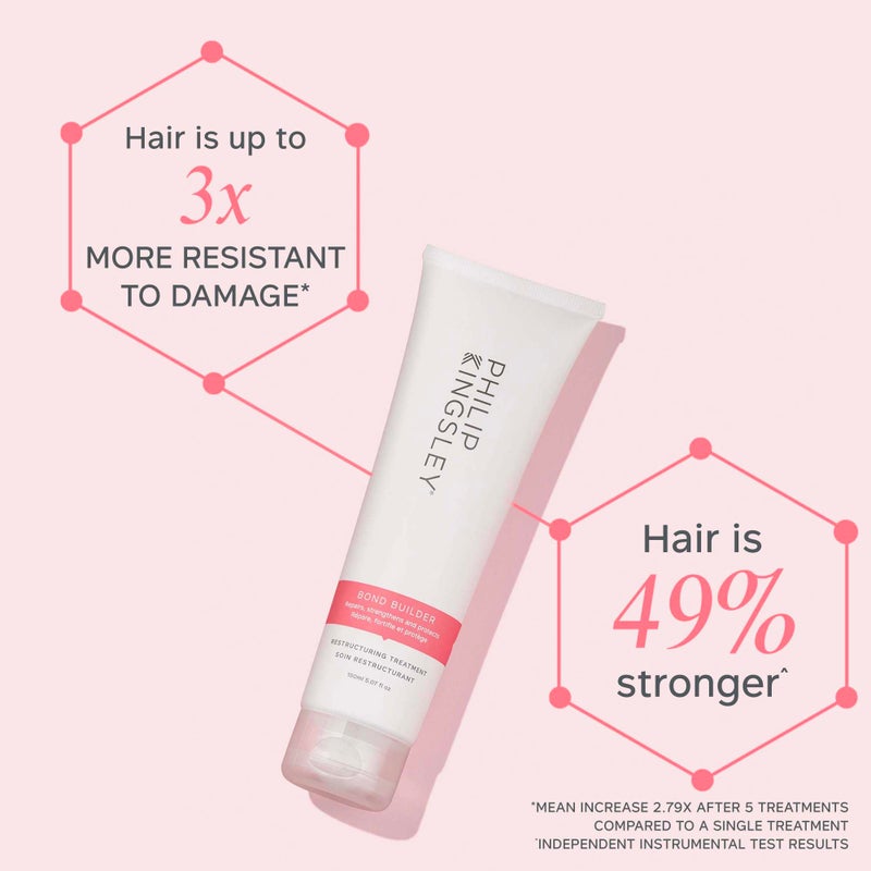 PHILIP KINGSLEY | Bond Builder Restructuring Treatment Hair Repair Mask | Treatment for Damaged, Bleached, Colored Hair | Breakage and Split Ends Treatment | 5.07oz - Image 4
