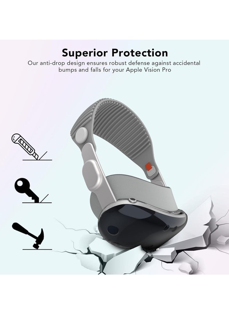 Generic - Apple Vision Pro Protective Case with Screen Protector - TPU Material Case Compatible with Vision Pro VR Headset - Image 1