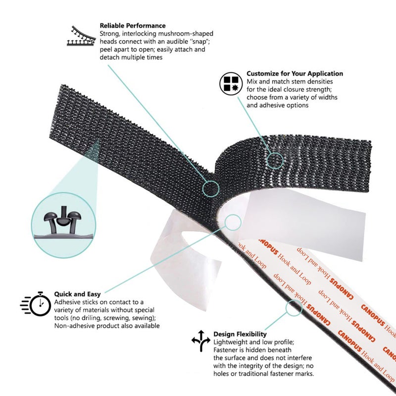 CANOPUS Hook and Loop Reclosable Fastener, SJ3550 250 Black Lock Tape for Hanging Pictures, Signs and Displays, Remotes, Tools, Crafts, 0.5 in x 6 ft, Made in USA - Image 3