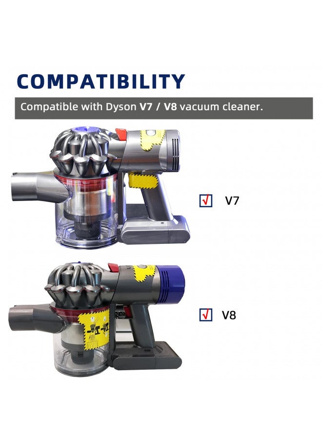 hedonlee Dust Bin Lid Replacement for Dyson V7 V8 SV10 SV11 Vacuum Cleaner, Dust Bucket Accessaries (for Bin Lid V7 V8 SV10 SV11)  - Image 2