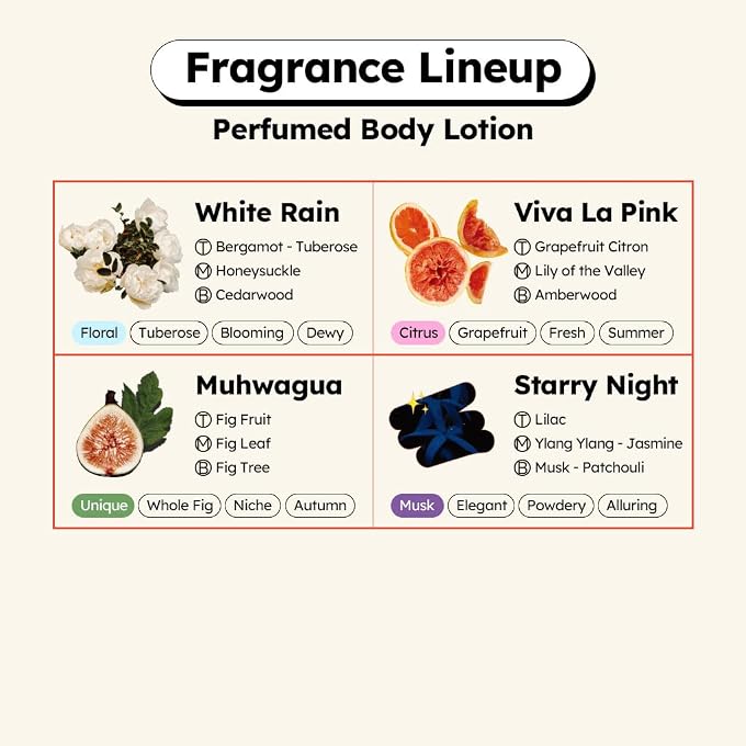 skybottle Scented Body Lotion, Shea Butter, Grapefruit & Lemon, 10.1 Fl Oz - Image 3