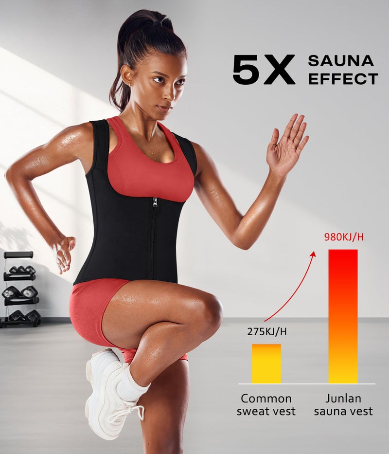 Junlan Waist Trainer for Women - Sauna Suit Sweat Vest Waist Trimmer for Working Out(Blue,Medium) - Image 3