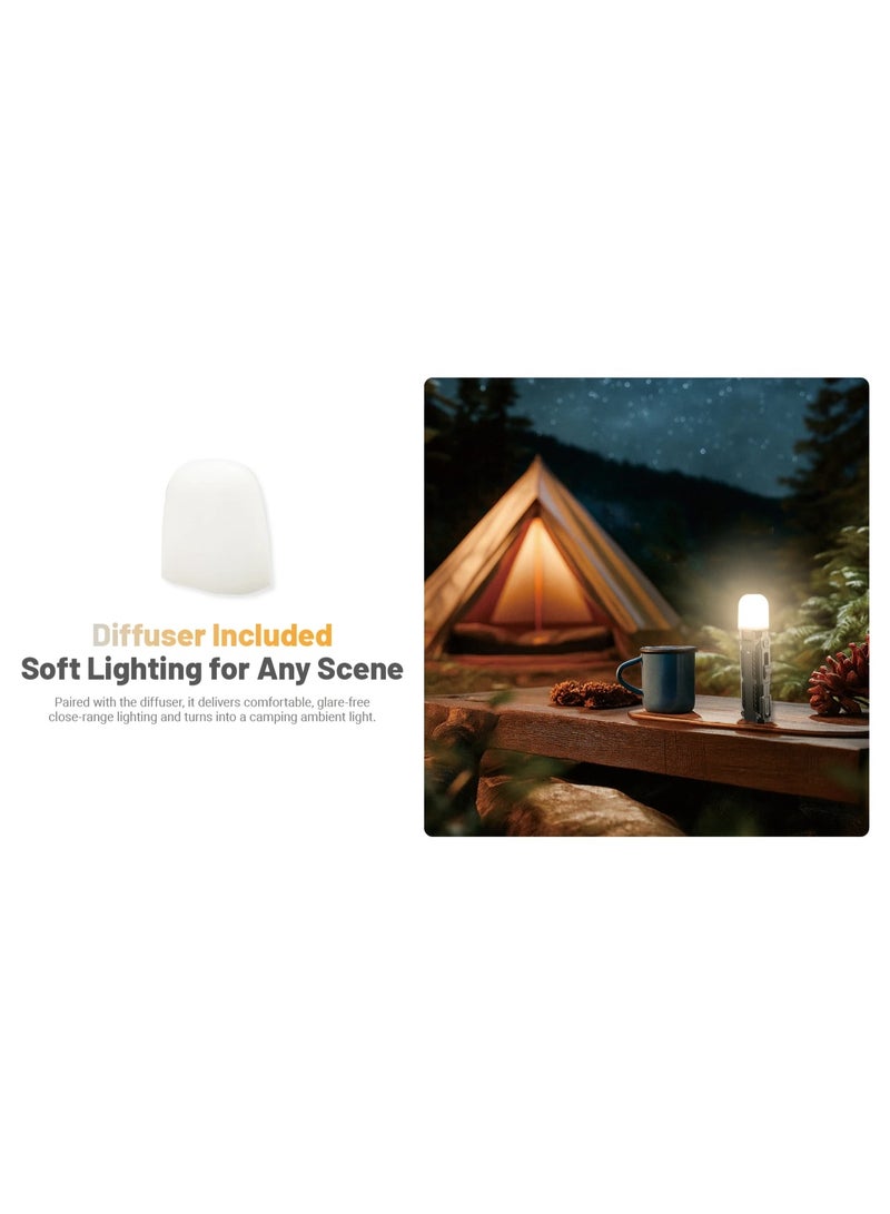 Nitecore EDC09 Flashlight - Image 5