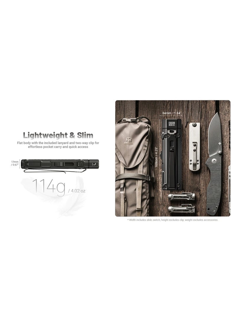 Nitecore EDC09 Flashlight - Image 3