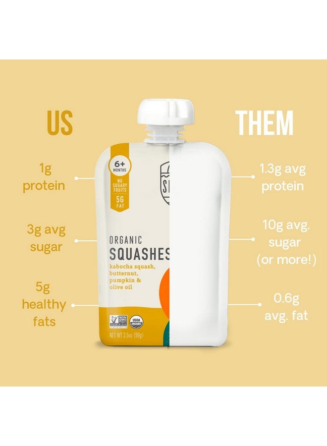 سيرينتي كيدز أكياس طعام الأطفال سيرينيتي كيدز من عمر 6 أشهر فما فوق، مهروس الخضار - عضوي معتمد من وزارة الزراعة الأمريكية - بدون فواكه سكرية أو محليات مضافة - خالٍ من مسببات الحساسية، 3.5 أونصة، خالٍ من مادة BPA - بنكهة القرع - عبوة من 12 قطعة - Image 4