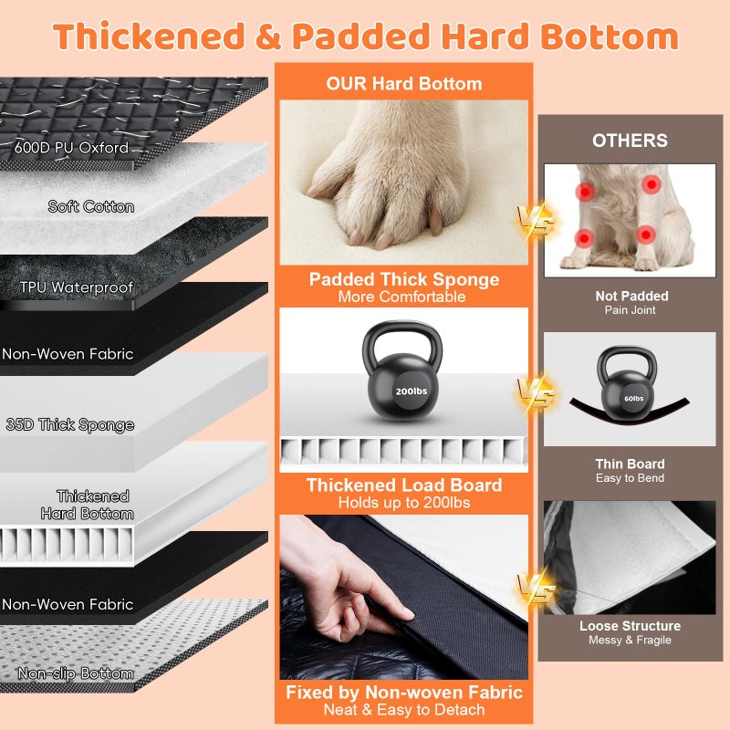 URPOWER Hard Bottom Dog Car Seat for Large Medium Dogs, Dog Back Seat Extender with 3-Sided Hard Boards, Waterproof Pet Backseat Cover Dogs Hammock for Large Cars, Trucks and SUVs, Holds up to 200 lbs - Image 5