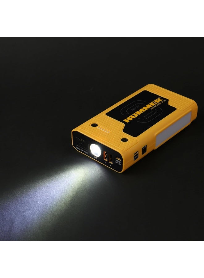 Hummer Battery Starter 12V / 2000 Amp / 10000 Ah Hummer HXPRO with Powerbank Function 37000 mWh and Wireless PD 45W Charging - Image 2