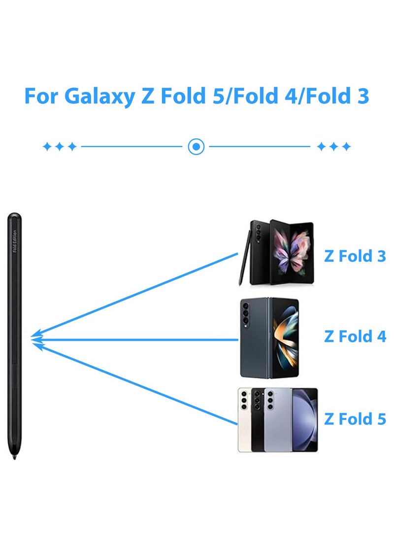 Stylus Pencil for Samsung capacitance pen,with handwriting pressure,Compatible with Samsung ZFold5/Z Fold 4/Z Fold 3 Folding Mobile Phone Stylus