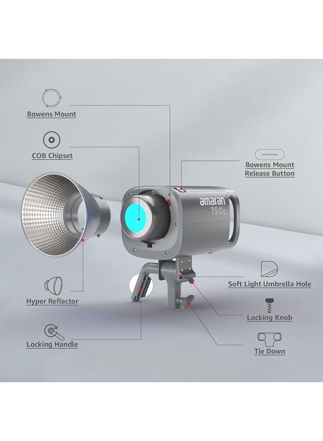 Aputure Amaran 150c (RGB, 2500K-7500K) Full-Colour Point-Source LED, Built-in Umbrella Holder, Bowens Mount & 9 Effects, with Silent Cooling System & Sidus Link App Control - Image 4