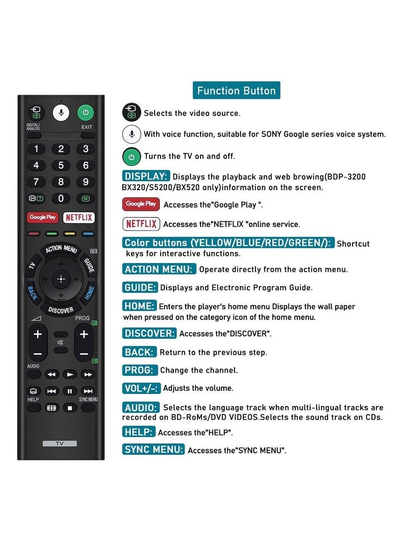 Remote for Sony Smart Bravia Remote Sony Bluetooth Voice Search Mic Remote and Sony Smart Bravia Android TVs Sony 4K UHD Crystal HDR TV Sony OLED Ultra HDTV XBR KDL Series TV RMF-TX300U  - Image 4