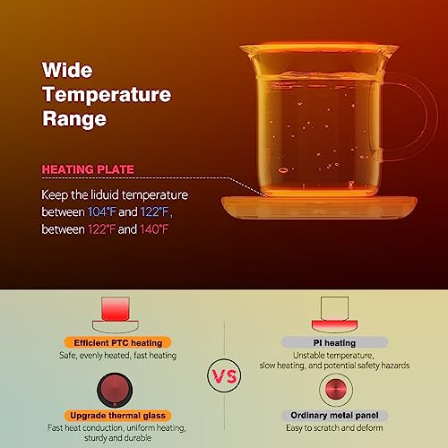 Lesipee Mug Warmer, Coffee Cup Warmer for Desk with Auto Shut Off, Candle Warmer, Electric Beverage Warmer Plate for Tea, Cocoa & Coffee, 2 Temperature Settings, for Dad Office Home - Image 4