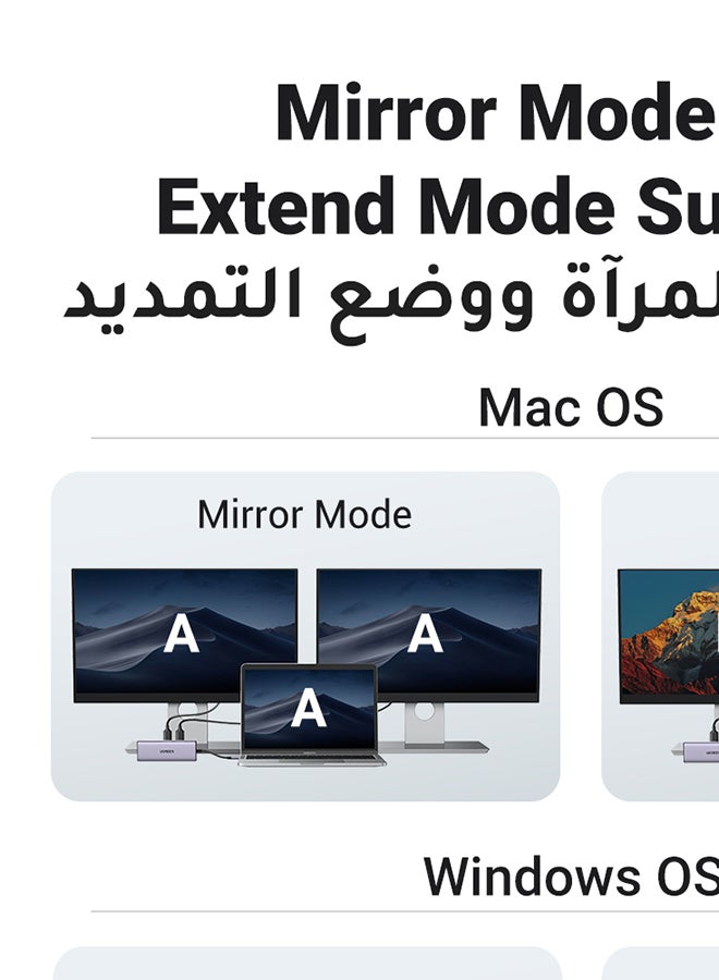 يو جرين موزع USB C من 9 في 1 4K بتردد 60Hz مزدوج HDMI من تايب سي مع HDMI مزدوج وشحن PD و2 USB3.0 وUSB 2.0 وقارئ بطاقات SD/TF وRJ45 ايثرنت لماك بوك برو/اير وديل واتش بي والمزيد - Image 3