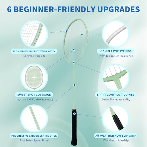 Senston Professional Badminton Rackets Set of 4 - Carbon Fiber, 6 Shuttlecocks, 4 Grips & Bag for Backyard Games | 90g Lightweight - Image 3