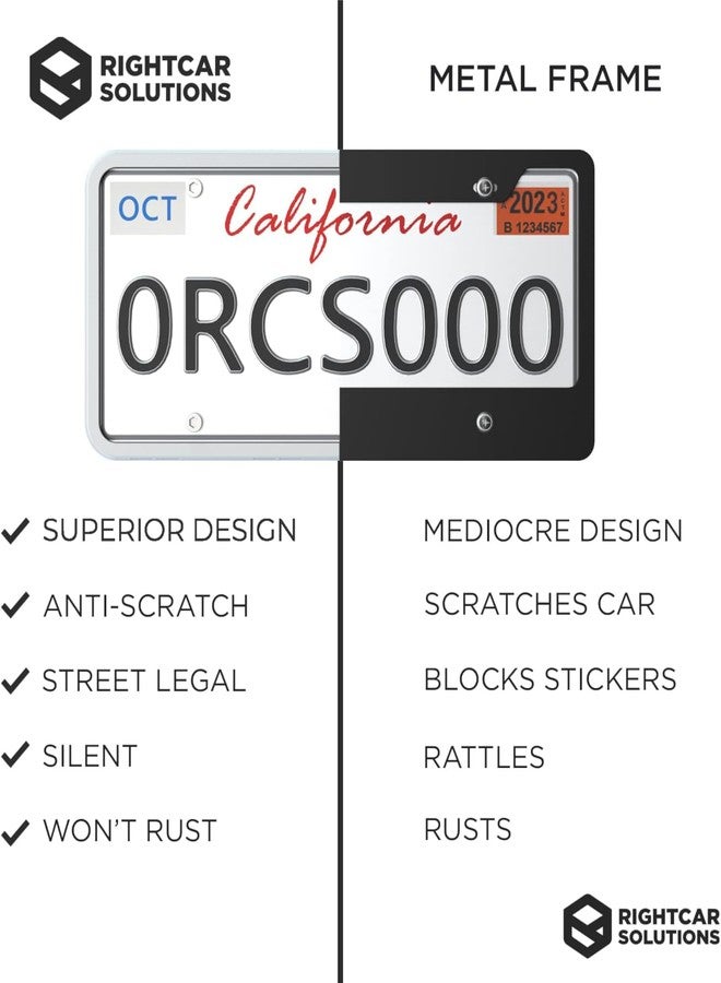 Rightcar Solutions Silicone License Plate Frame | The Original Premium Grade Silicone Car Plate Frame | Rust Proof, Rattle Proof, Weather Proof License Plate Holder (White) - Image 4
