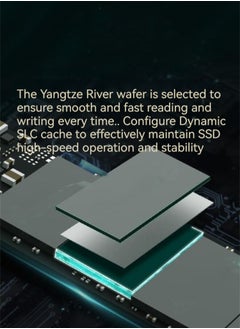 M MIAOYAN New S500PROSSD solid state drive Yangtze River storage wafer TLC particle M.2 interface PCIE3.0  - Image 5