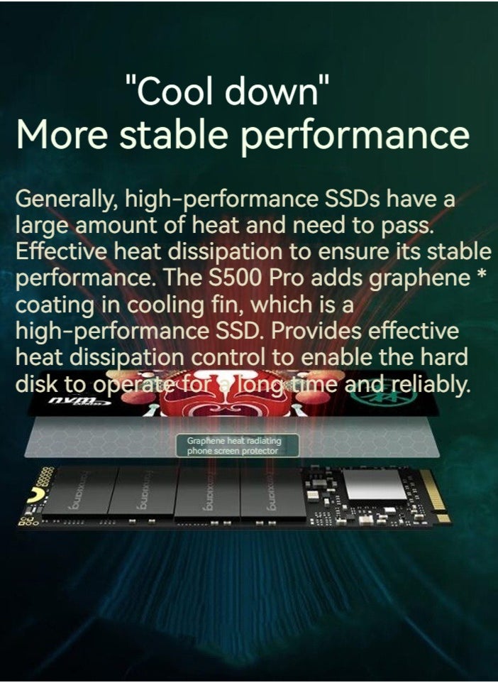 M MIAOYAN New S500PROSSD solid state drive Yangtze River storage wafer TLC particle M.2 interface PCIE3.0  - Image 2