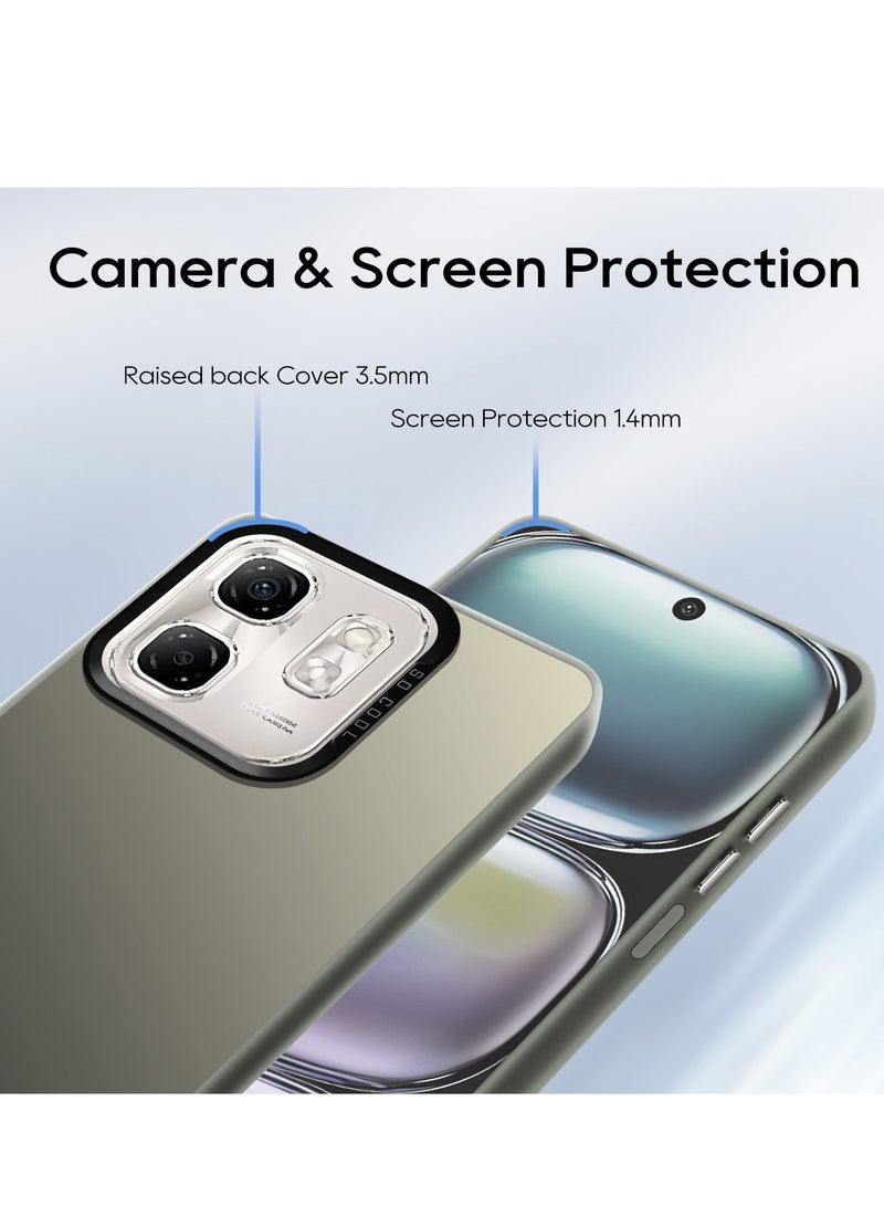 LiuShan Infinix Hot 50i / Infinix Smart 9 Phone Case, Slim TPU Bumper Phone Cover,360°Full Body Shockproof Protective Case for Infinix Smart 9 Grey - Image 5