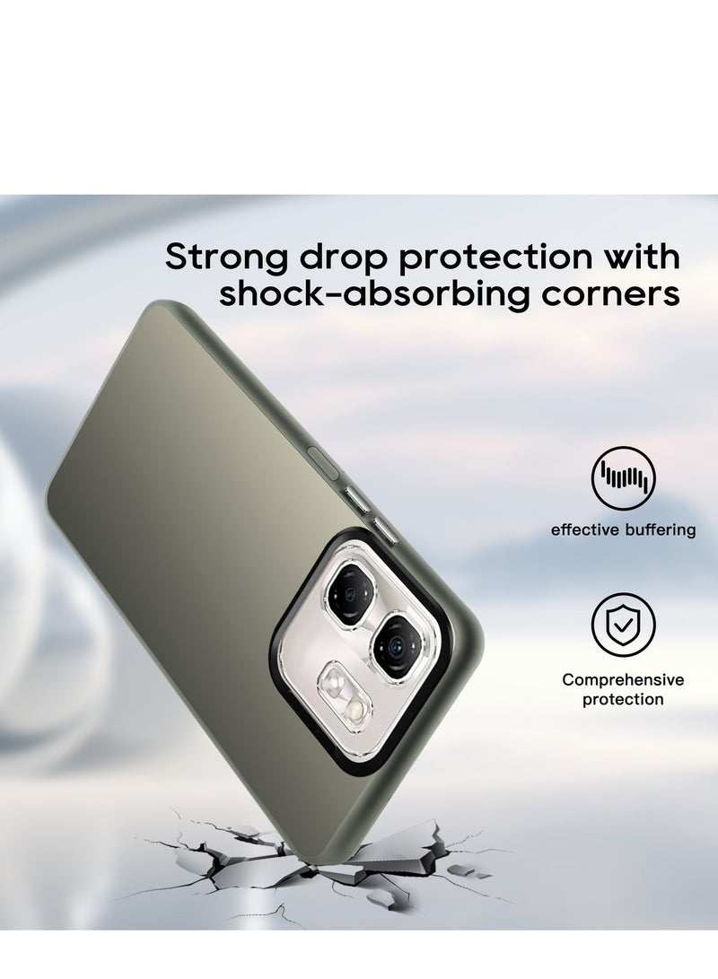 LiuShan Infinix Hot 50i / Infinix Smart 9 Phone Case, Slim TPU Bumper Phone Cover,360°Full Body Shockproof Protective Case for Infinix Smart 9 Grey - Image 3