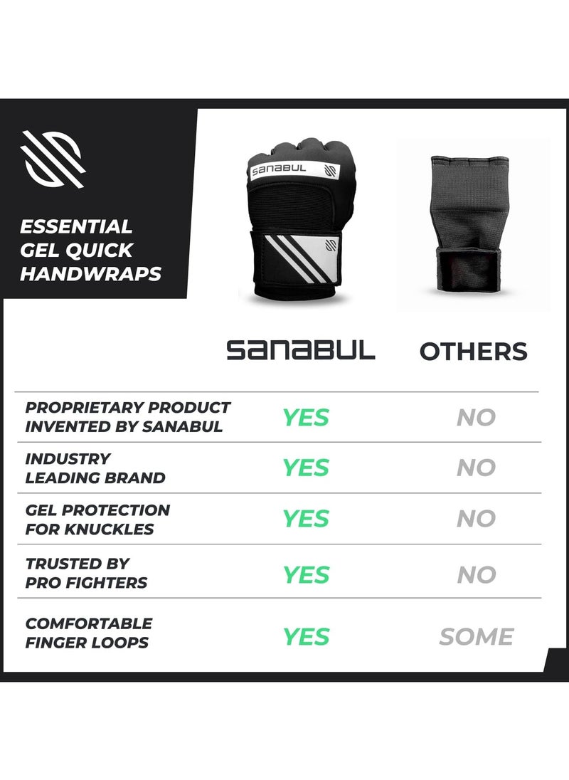 Sanabul  - Gel Hand Wraps for Boxing Gloves | MMA Muay Thai Kick Boxing Quick Wraps for Men & Women | Inner Boxing Hand Wrap for Gloves | Padded Knuckle Wrist Wrap (Black/White) - Image 1