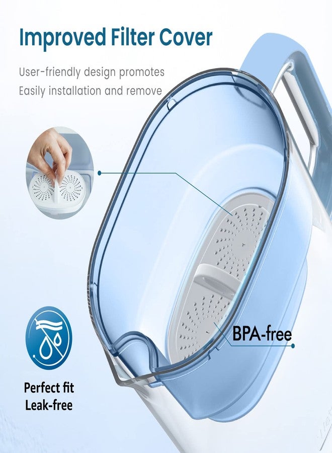 ووتر دروب [أصلي] مرشحات بديلة Waterdrop WD-PF-01A Plus (عبوة من 3) ومؤشر لجميع أنظمة ترشيح إبريق Waterdrop، تقلل من PFAS وPFOA/PFOS والكلور (عبوة من قطعة واحدة) - Image 4