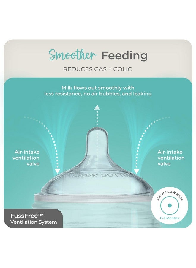 Mason Bottle 4oz Baby Glass Bottle with Breast Like Slow Flow Nipple, Cap+Ring - BPA Free, Non Toxic, Anti Colic Glass Baby Bottle, Glass Feeding Bottle for Babies - Image 4