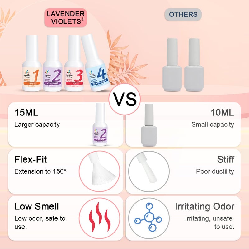 Lavender Violets Dip Powder Liquid Set with Activator, Base Top Coat and Brush Saver 0.5oz/Bot Nail File Necessary Tools for Dipping Powder Acrylic Manicure Pedicure J775 - Image 4