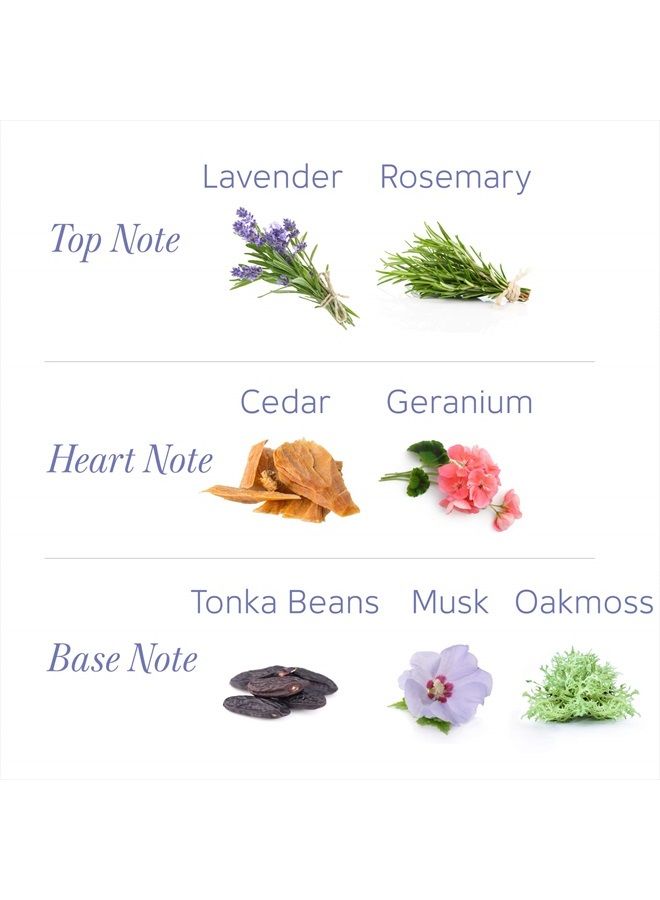 Yardley London English Lavender Perfumed Deodorizing Talc Talcum Powder 100gm, 4.25 Ounce - Image 3