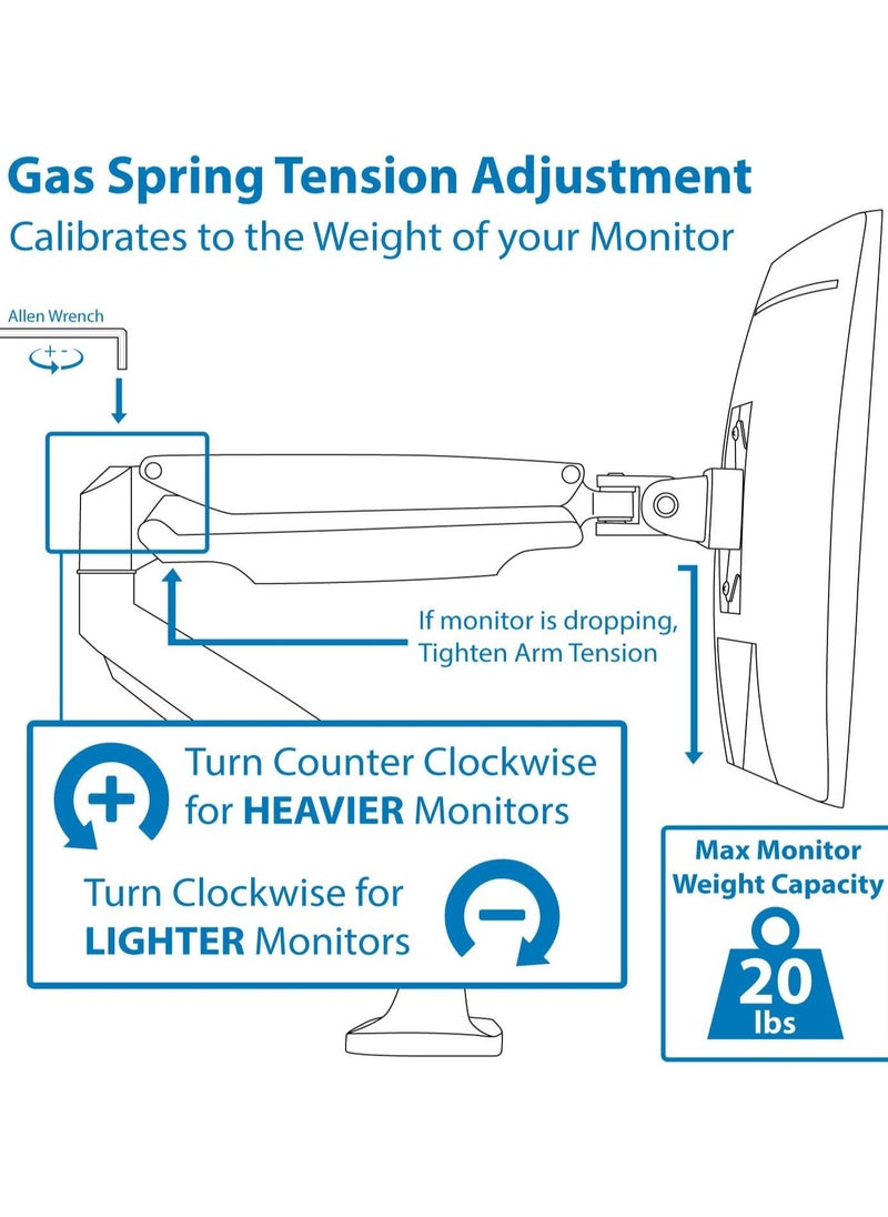 Single Monitor Mount, Gas Spring Monitor Arm for 17-32 inch Screens, Adjustable Computer Monitors Stand, with Clamp and Grommet Base