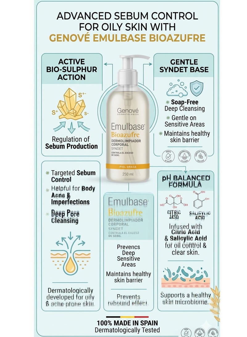 Genove Genové Emulbase Bioazufre Body Cleanser 250ml - Sebum Control Syndet for Oily Skin, Acne-Prone & Imperfections - Image 2
