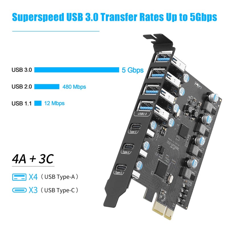 Sinefine PCIe to USB 3.0 Expansion Card 7 USB Ports (4 Type-A and 3 Type-C Ports), PCI Express USB Add in Card for Desktop PC Host Card - Image 2