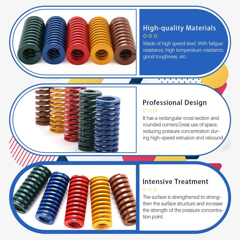 Glarks 50Pcs 5 Colors 8mm OD 20mm Long Light Load Compression Mould Die Spring Set Compatible with 3D Printer Ender 3 Stock Bed Leveling - Image 4