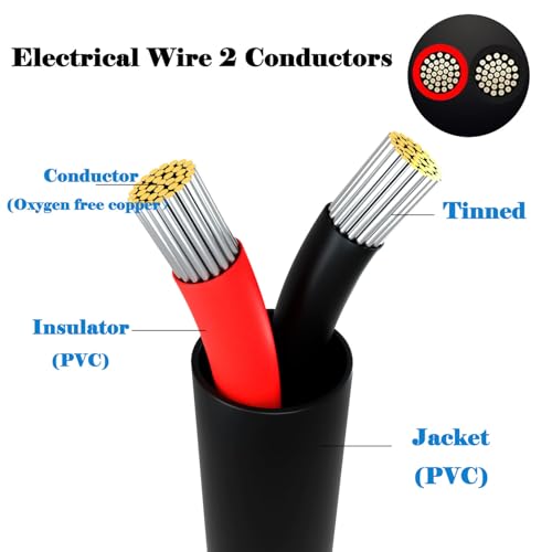 striveday 18 Gauge Wire, 2-Conductor Electrical Wire. 18 AWG Stranded Flexible PVC Tinned Copper 18/2 Cord Extension Cable is Used for LED Lamp Lighting, Automotive, Speaker, Audio, Power, etc. (33FT - 10M). - Image 4